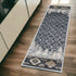 2' X 7' Slate Blue Polypropylene Runner Rug