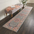 8' Gray Power Loom Runner Rug