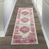 6' Fuchsia Power Loom Runner Rug