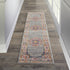 8' Gray Power Loom Runner Rug