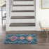 5' X 7' Navy Blue Southwestern Berber Area Rug