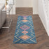 5' X 7' Navy Blue Southwestern Berber Area Rug