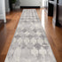 2’ X 10’ Gray Distressed Trellis Pattern Runner Rug