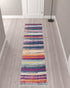 2’ X 10’ Multicolor Irregular Stripe Boho Runner Rug