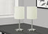 Set of Two 17" Silver Metal Candlestick USB Table Lamp With Ivory Drum Shade